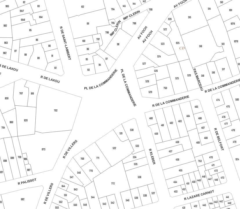overview