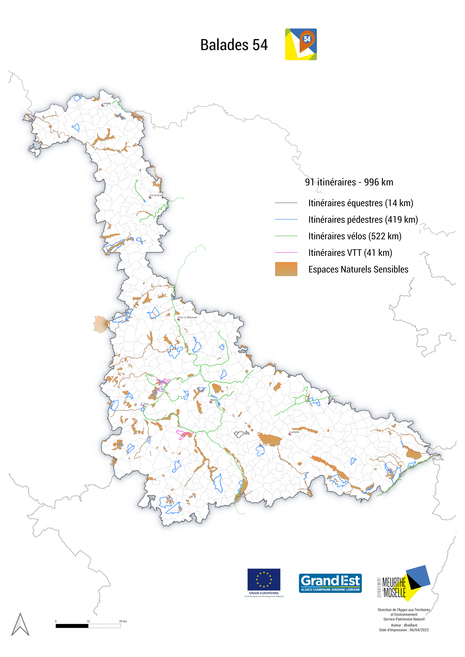 overview